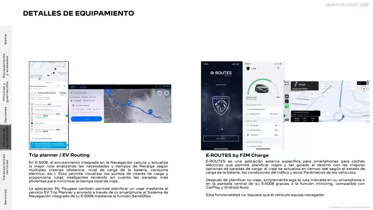 Catálogo de Peugeot NUEVO 5008 9 de abril al 30 de abril 2025 - Página 22