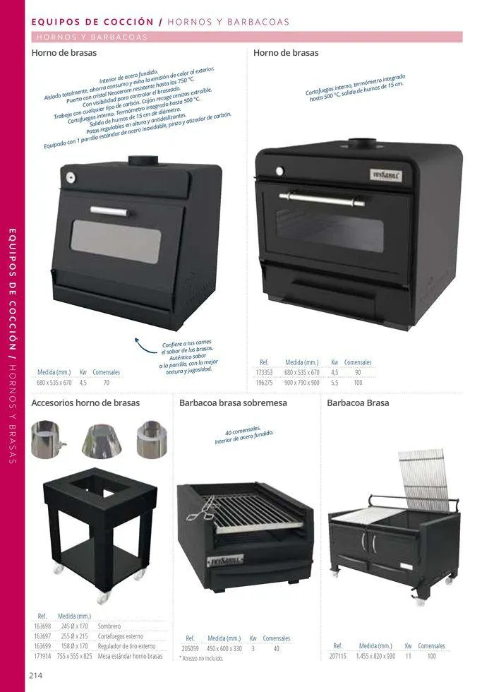 Catálogo de Equipamiento y suministros 23 de julio al 30 de noviembre 2024 - Página 214