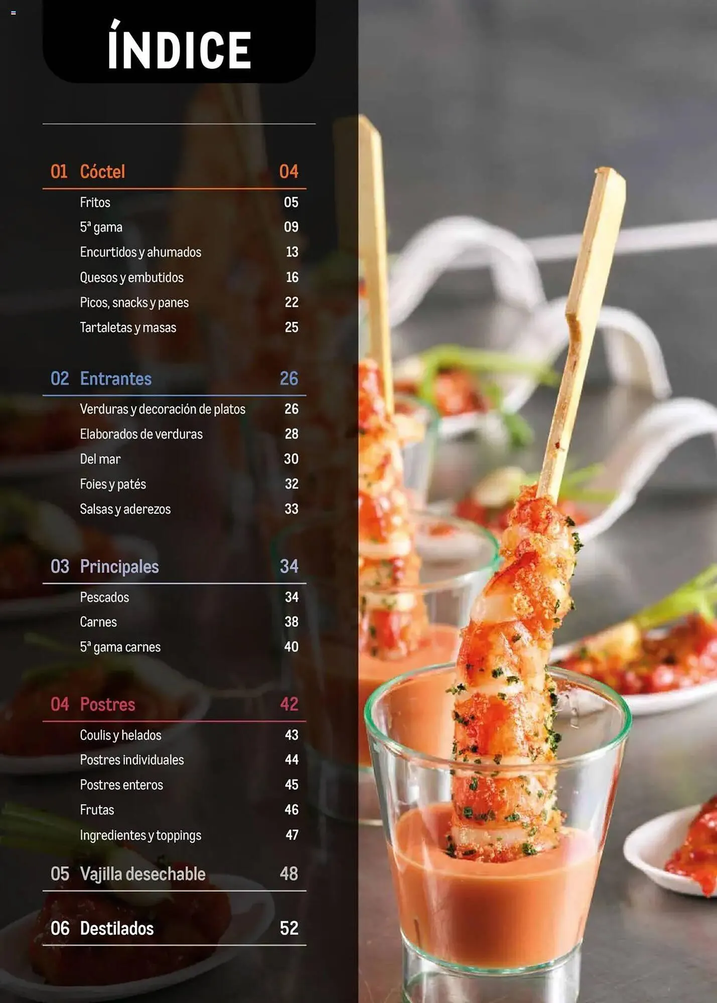 Catálogo de Folleto Makro 11 de junio al 30 de septiembre 2025 - Página 2