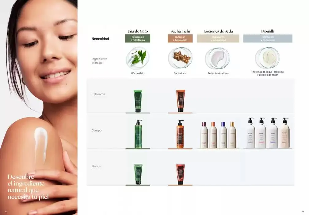 Catálogo de Catálogo Anual 3 de febrero al 31 de diciembre 2025 - Página 27