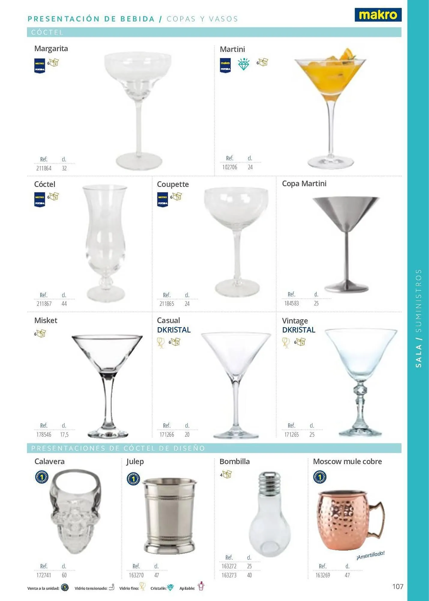 Catálogo de Folleto Makro 7 de junio al 29 de septiembre 2023 - Página 107