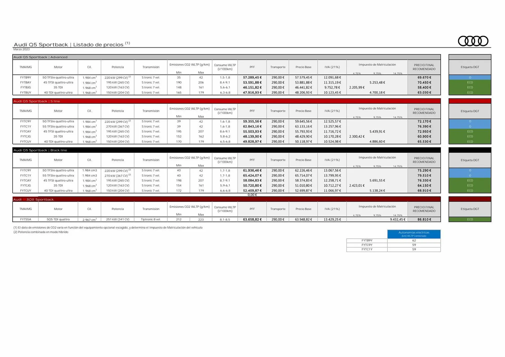 Catálogo de Folleto Audi 31 de mayo al 31 de mayo 2024 - Página 3