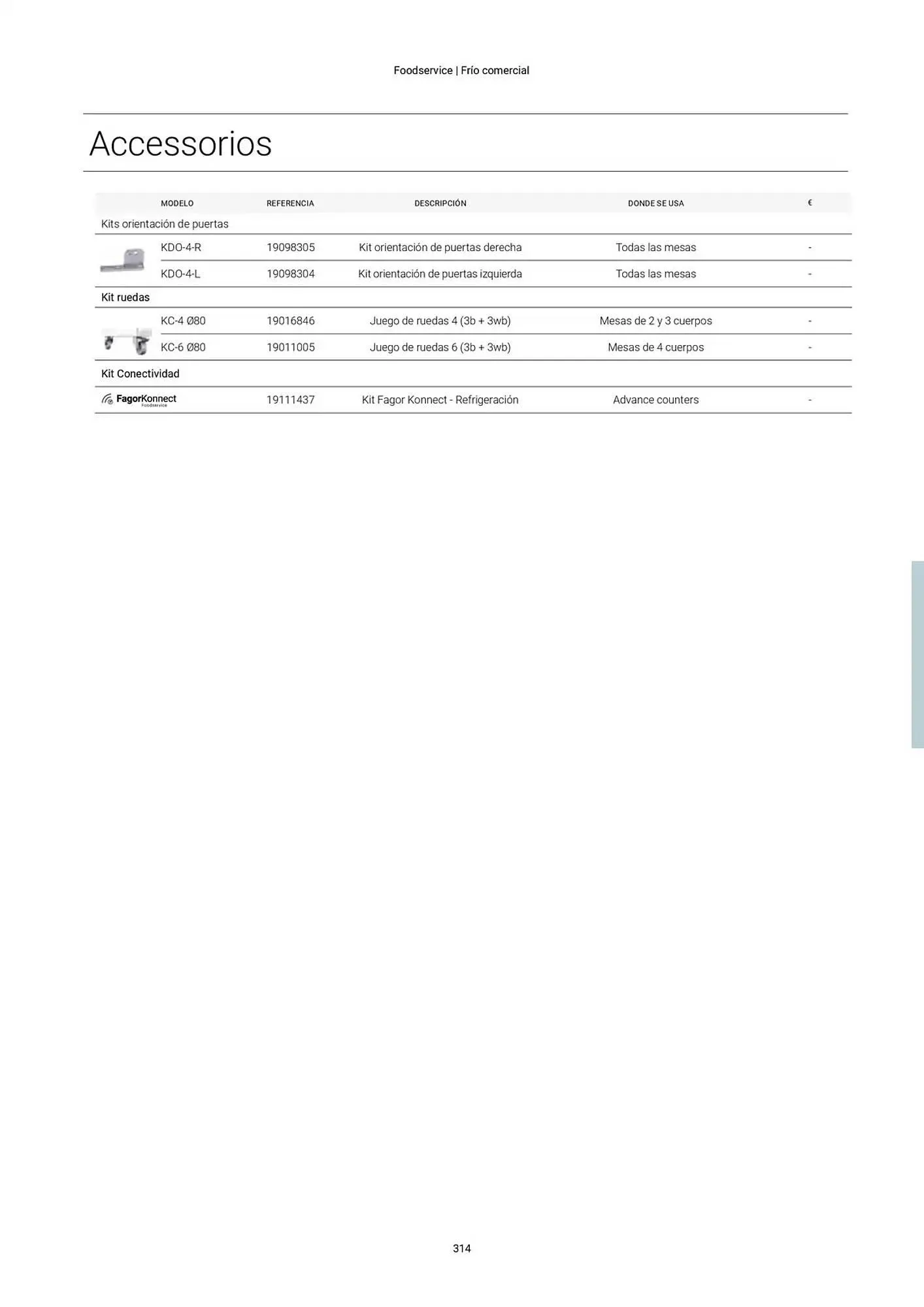Catálogo de Folleto Fagor 3 de marzo al 1 de enero 2026 - Página 315