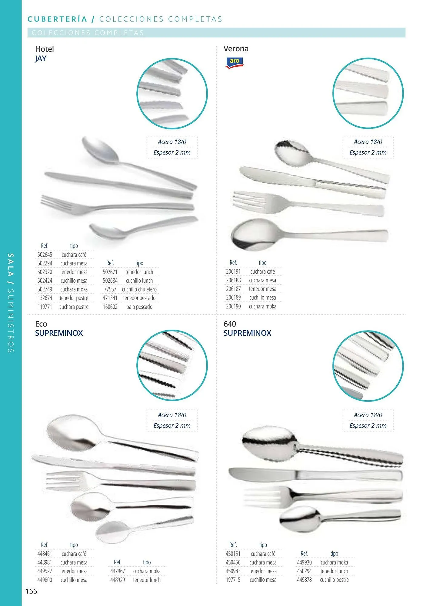 Catálogo de Folleto Makro 6 de enero al 1 de enero 2026 - Página 166