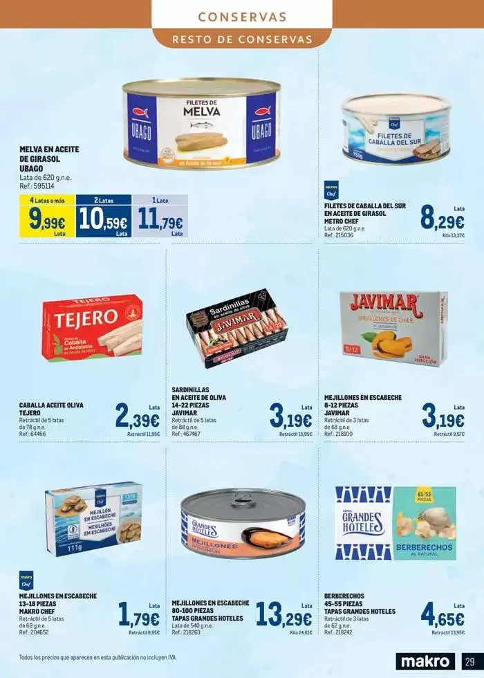 Catálogo de Especial Pescados Sur 4 de marzo al 6 de abril 2025 - Página 29