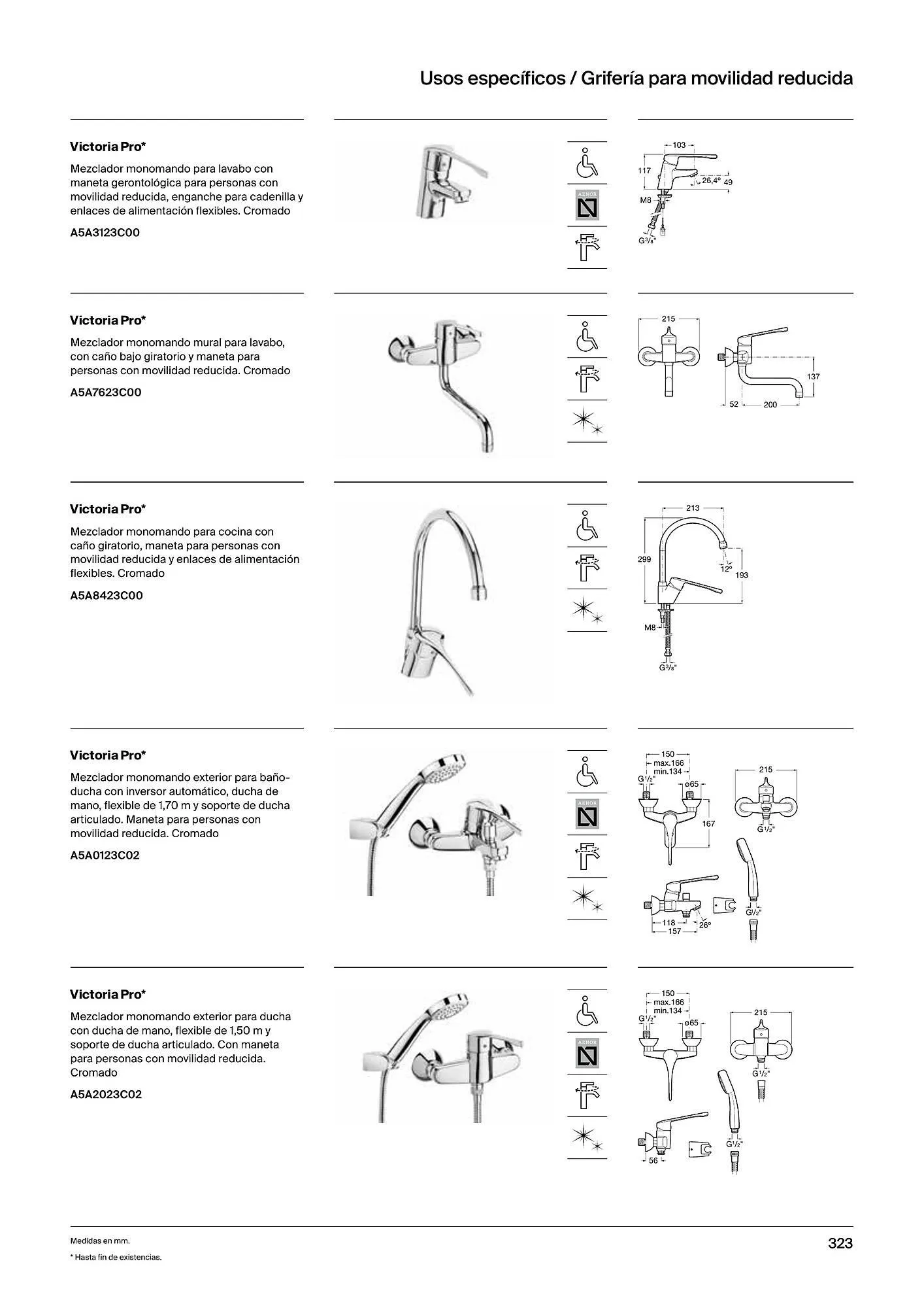 Catálogo de Folleto Roca 21 de febrero al 4 de enero 2025 - Página 325
