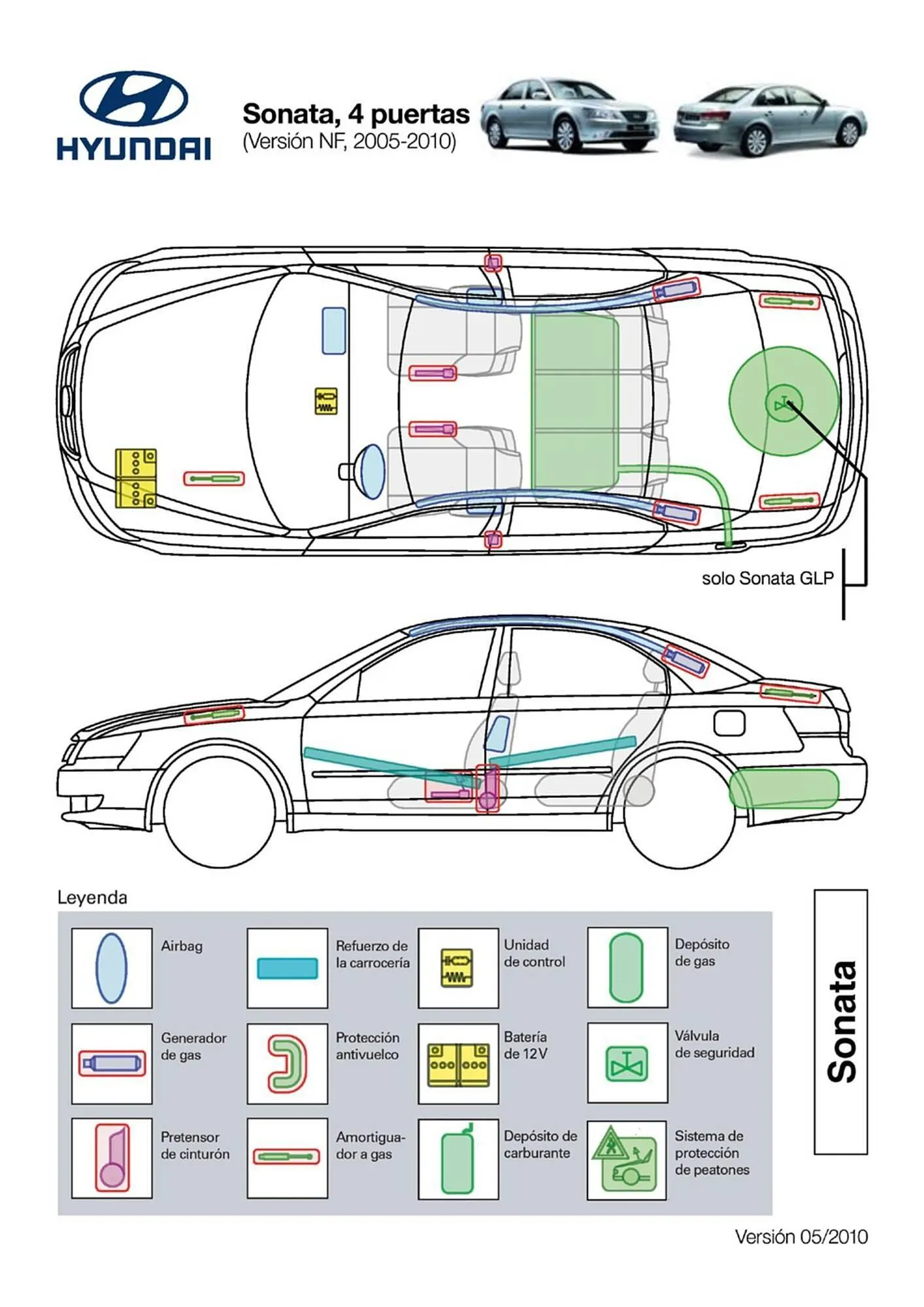 Catálogo de Folleto Hyundai 1 de abril al 31 de diciembre 2026 - Página 143