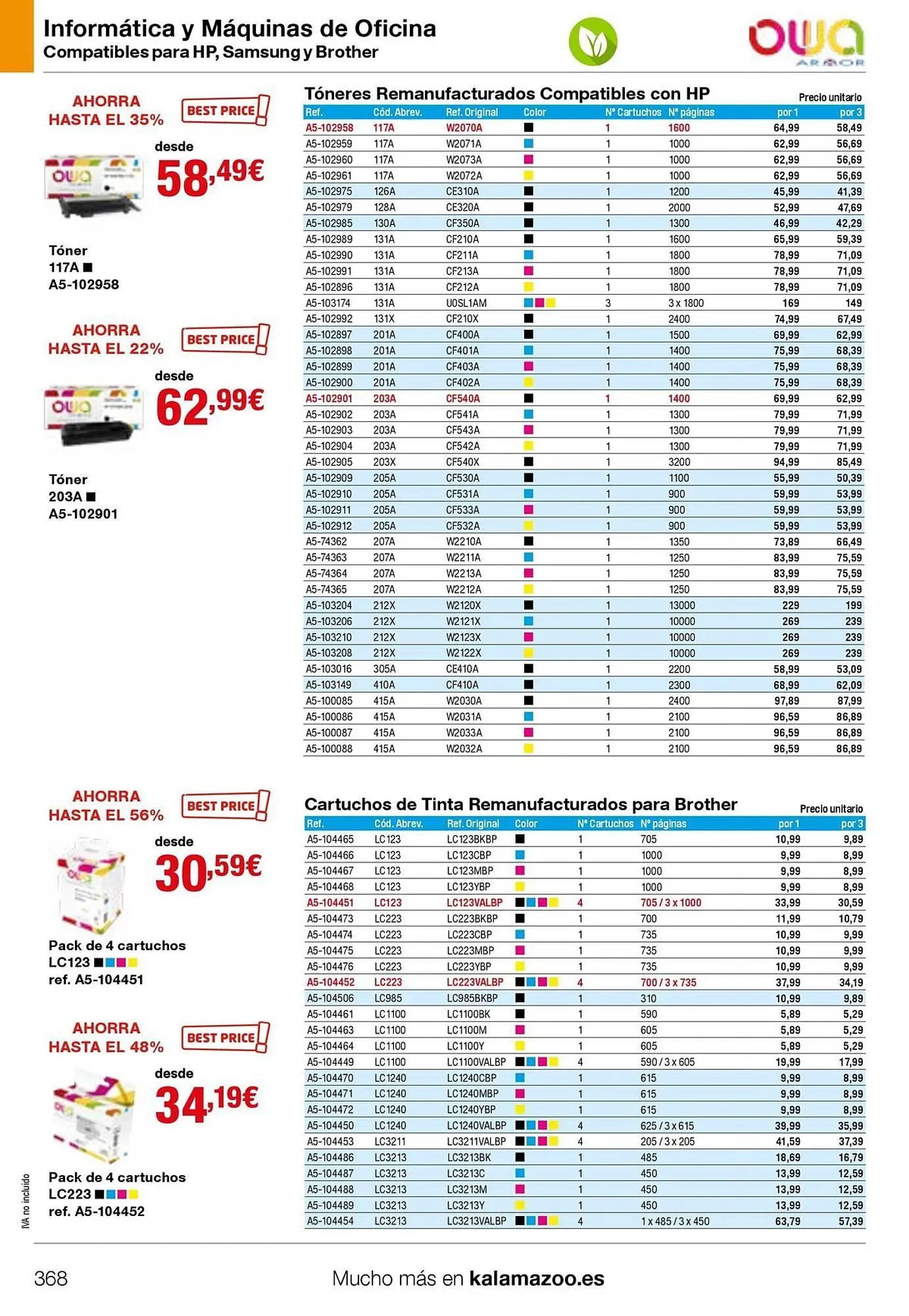 Catálogo de Folleto Staples Kalamazoo 19 de enero al 31 de diciembre 2026 - Página 368