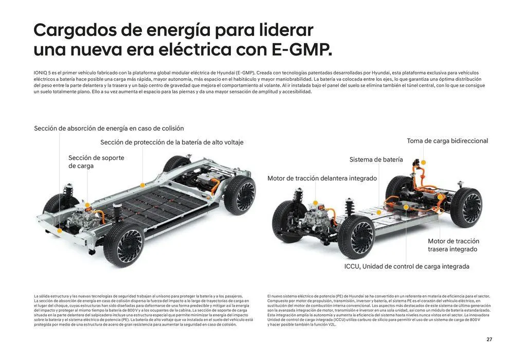 Catálogo de Hyundai - IONIQ 5  25 de junio al 25 de junio 2025 - Página 27