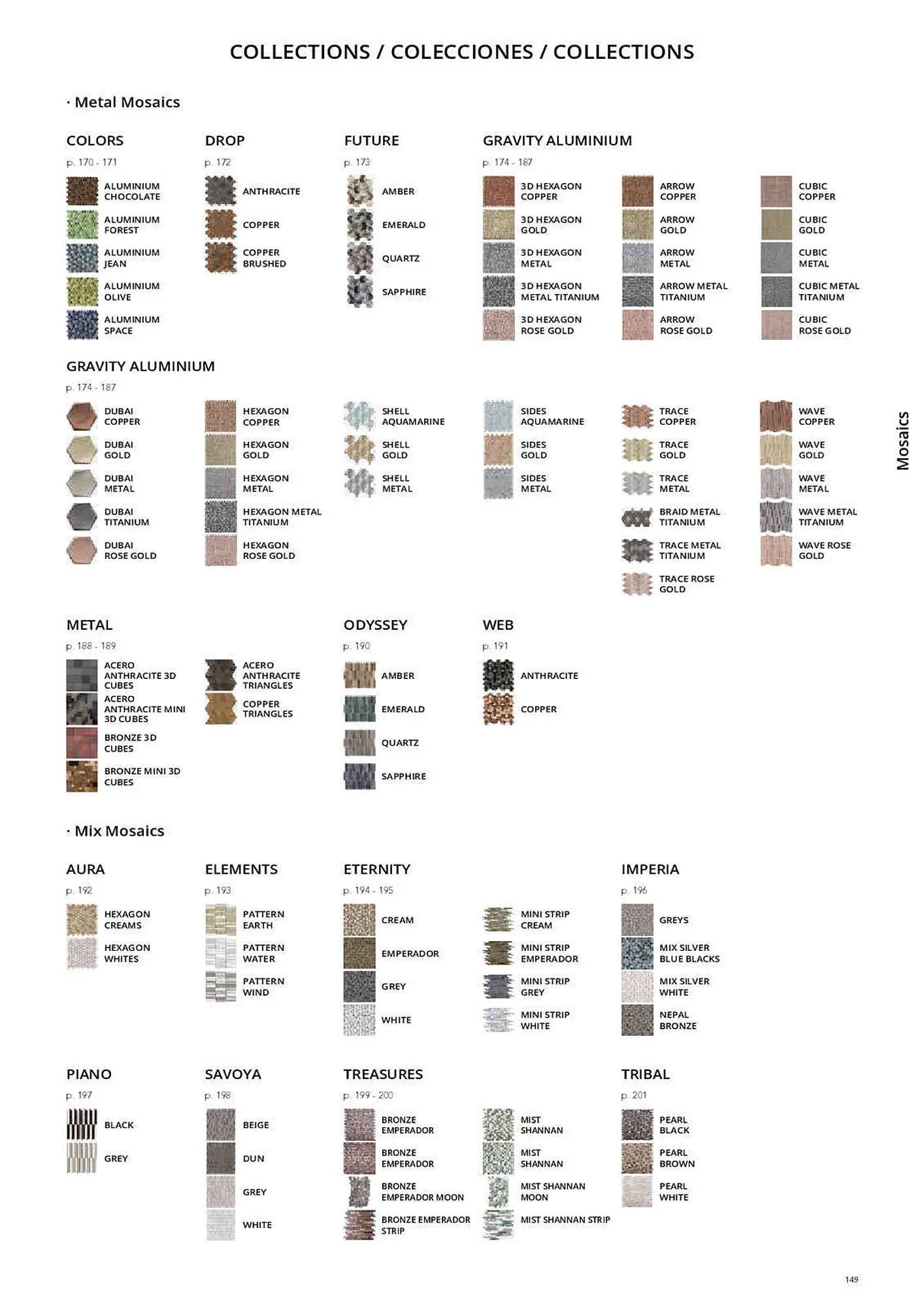 Catálogo de Folleto Porcelanosa 31 de marzo al 8 de febrero 2024 - Página 156