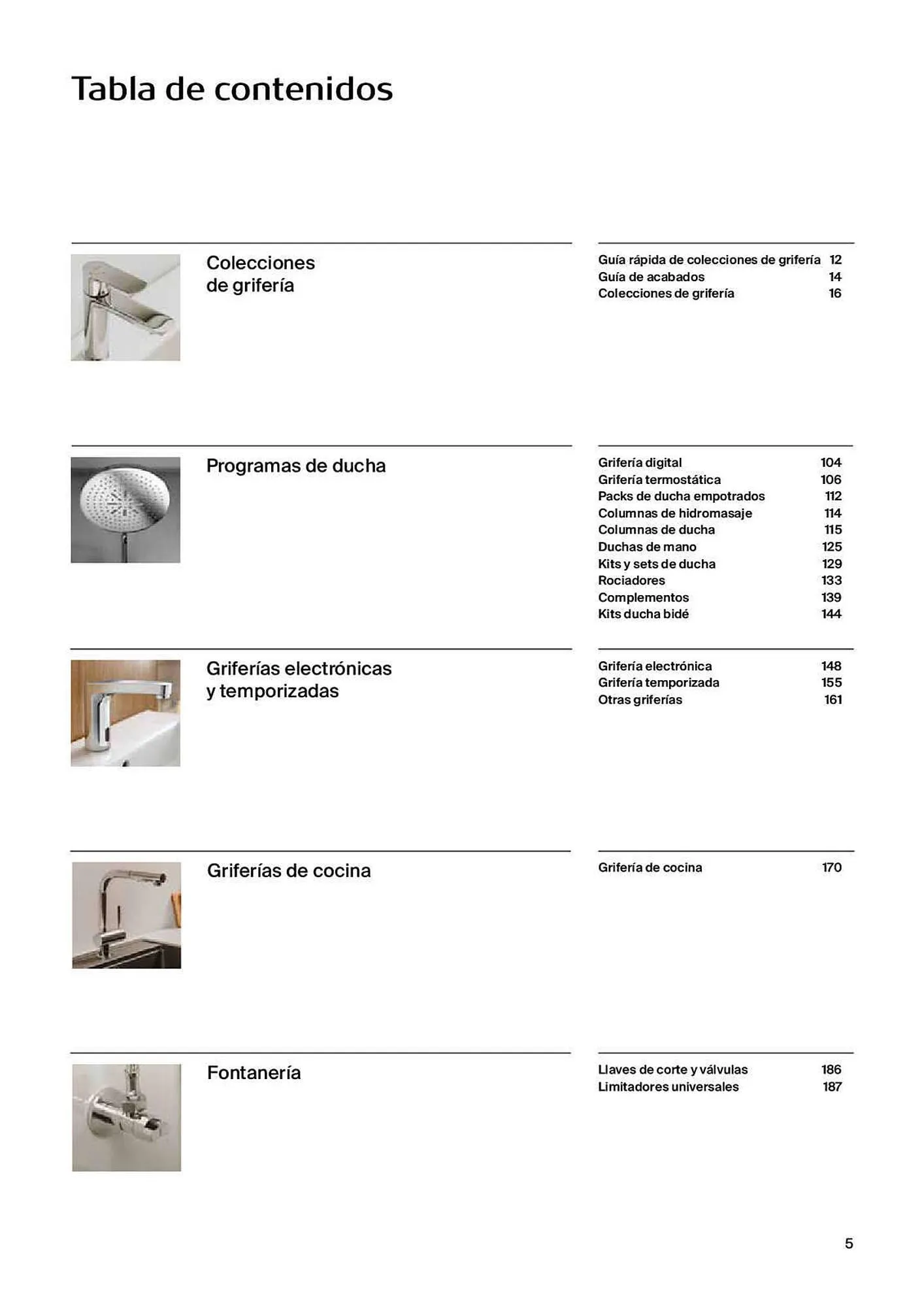 Catálogo de Folleto Roca 31 de marzo al 20 de febrero 2024 - Página 7