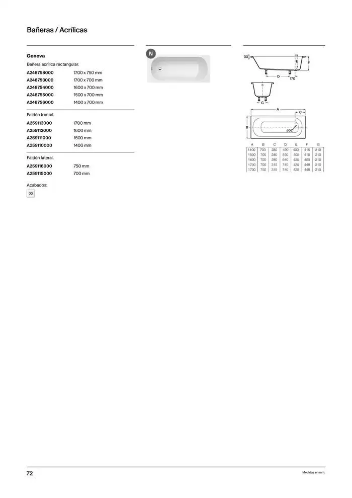 Catálogo de Platos de Ducha, Bañeras y Mamparas 9 de enero al 31 de diciembre 2025 - Página 74