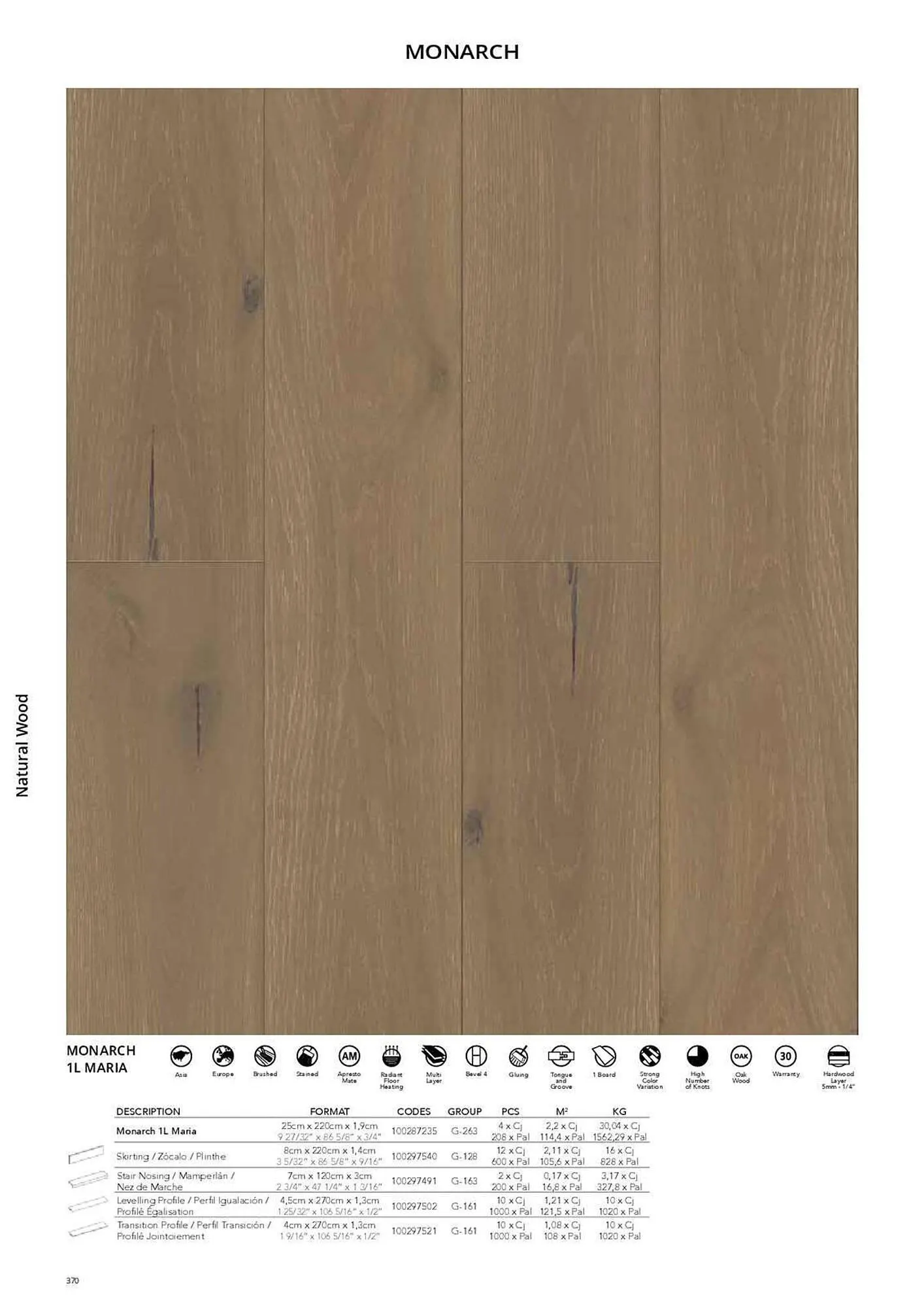 Catálogo de Folleto Porcelanosa 31 de marzo al 8 de febrero 2024 - Página 377