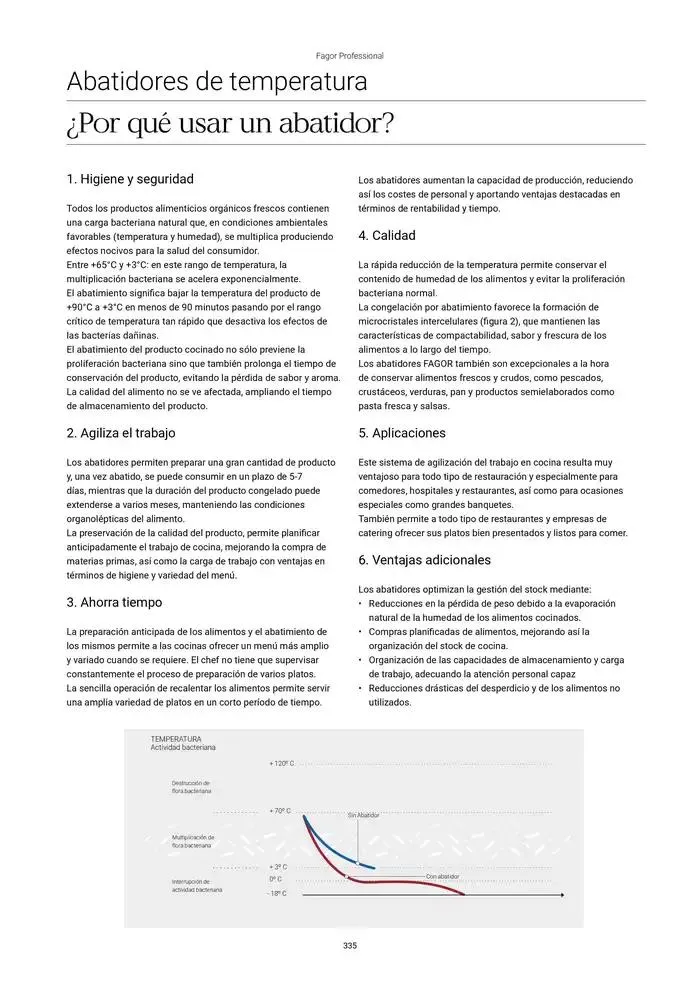 Catálogo de Catálogo Hostelería y Restauración 3 de marzo al 3 de junio 2025 - Página 336
