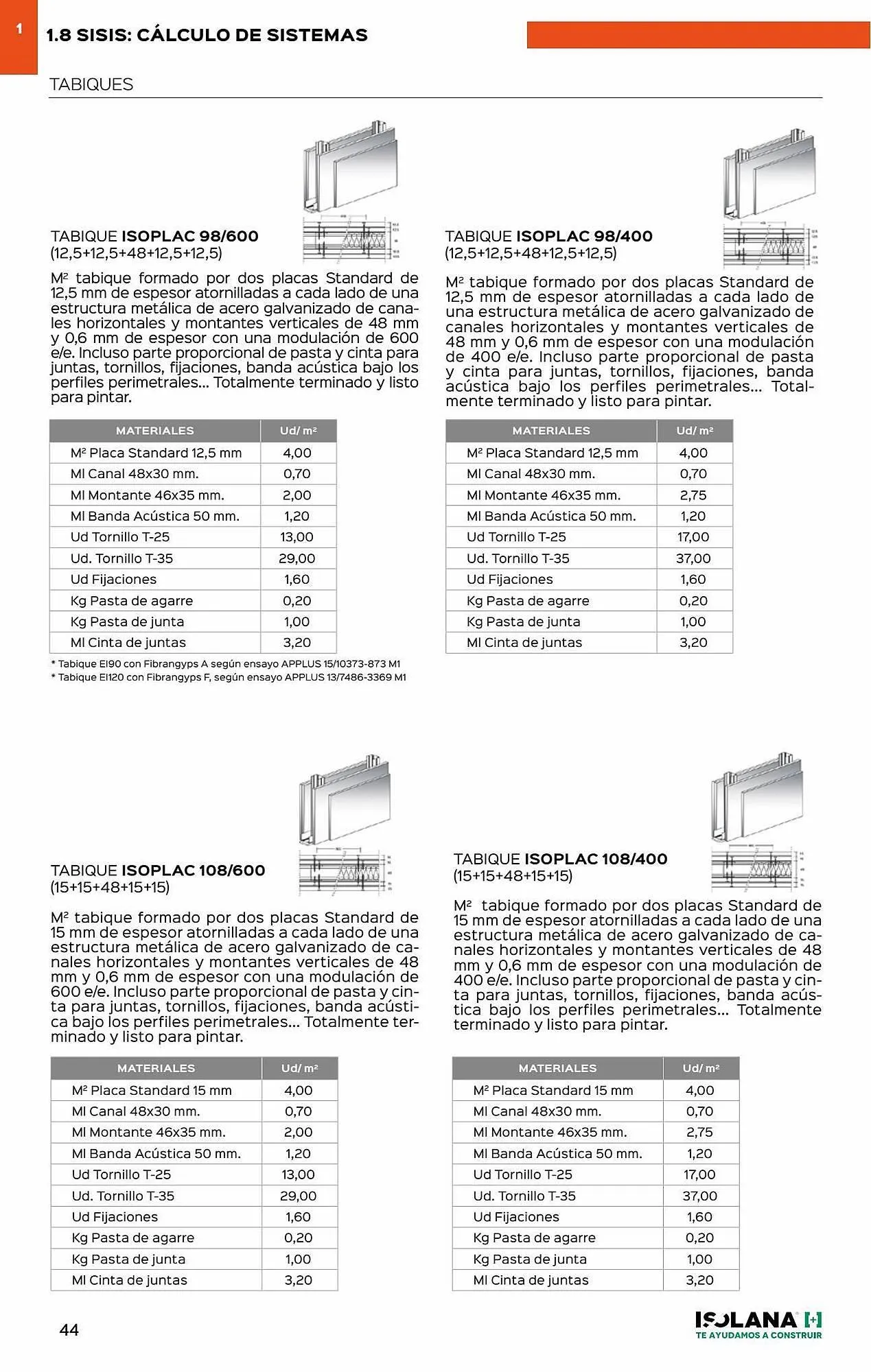 Catálogo de Folleto Isolana 30 de mayo al 31 de diciembre 2023 - Página 39