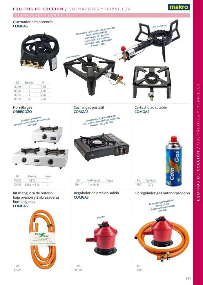 Catálogo de Equipamiento y suministros 23 de julio al 30 de noviembre 2024 - Página 221