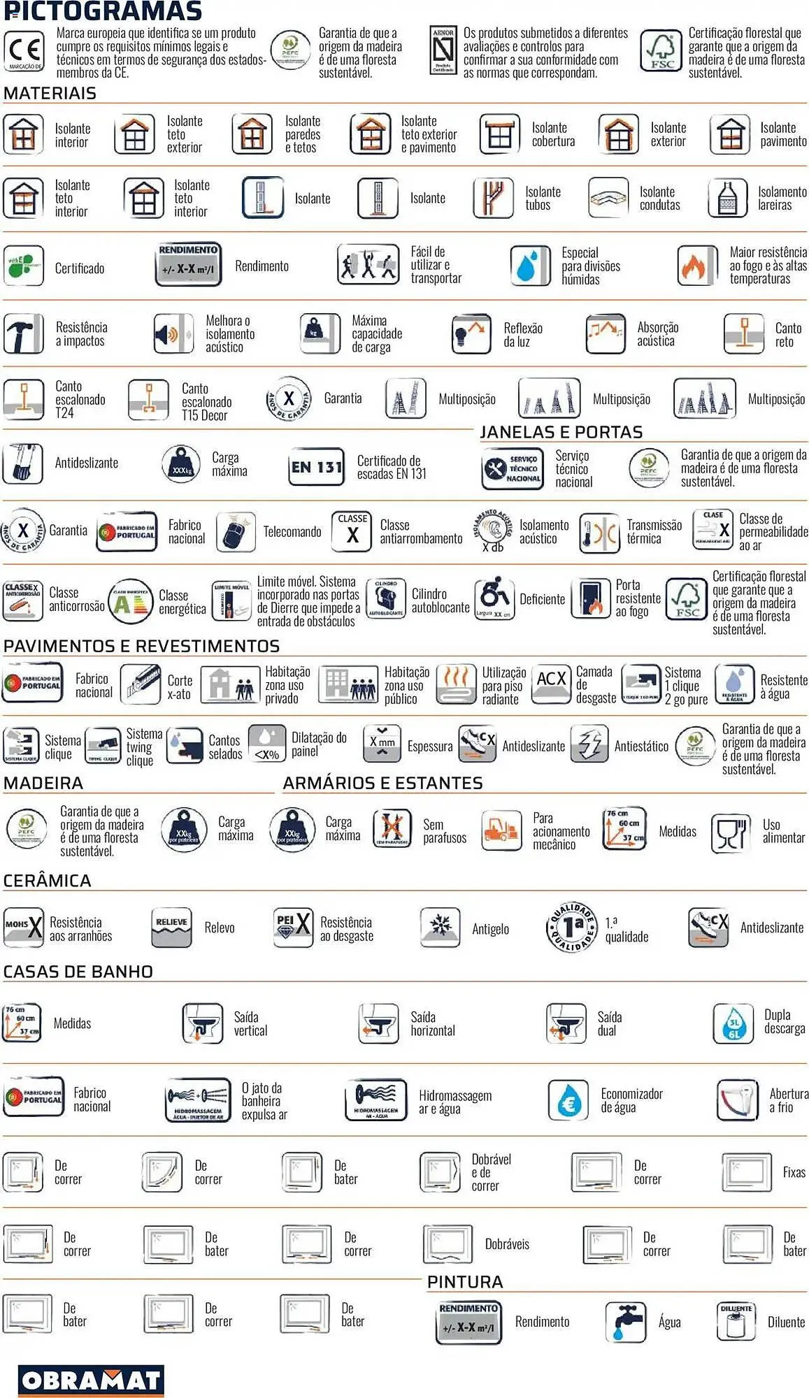 Catálogo de Folleto Obramat 17 de agosto al 28 de diciembre 2025 - Página 518