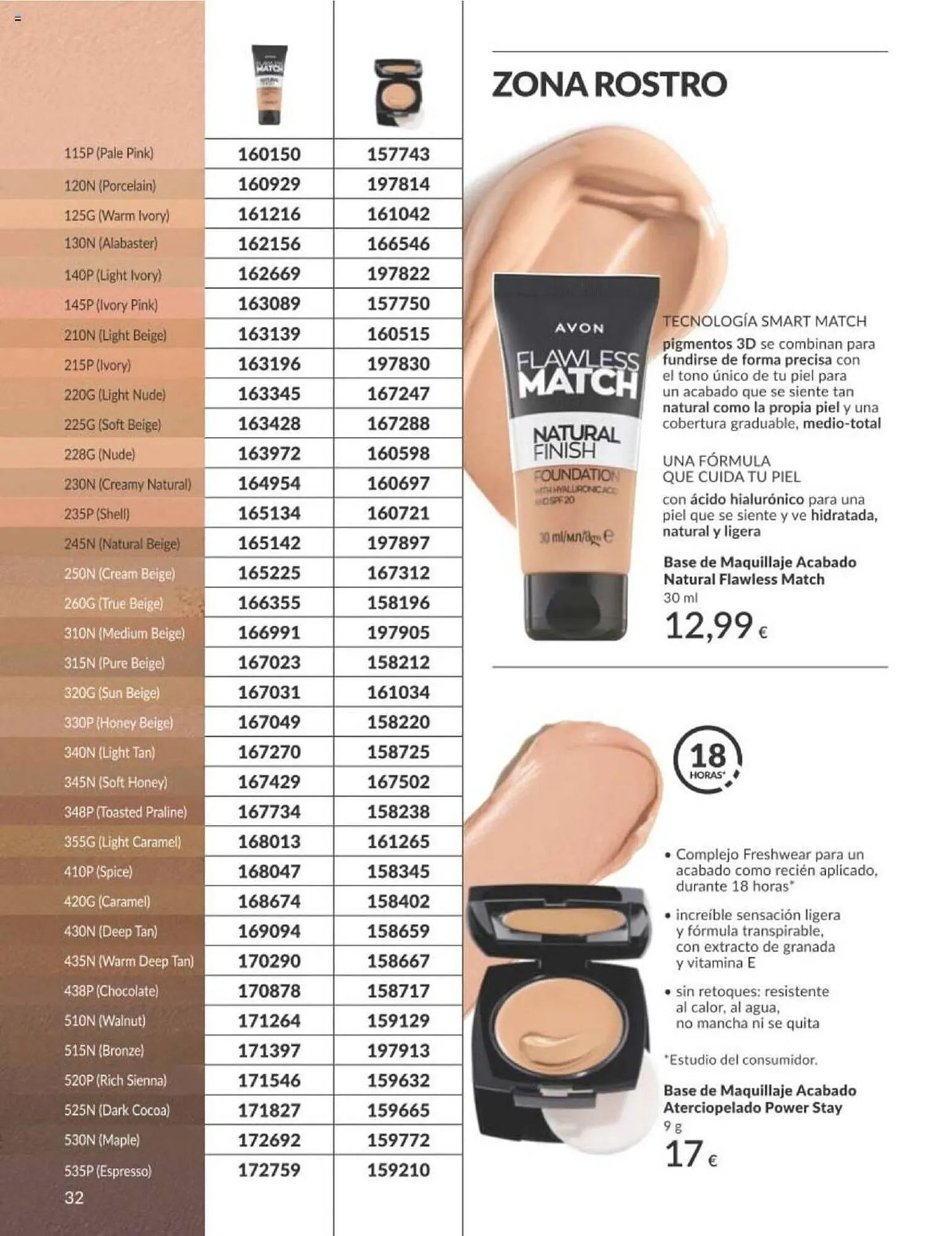 Catálogo de Folleto AVON 10 de abril al 30 de abril 2024 - Página 121