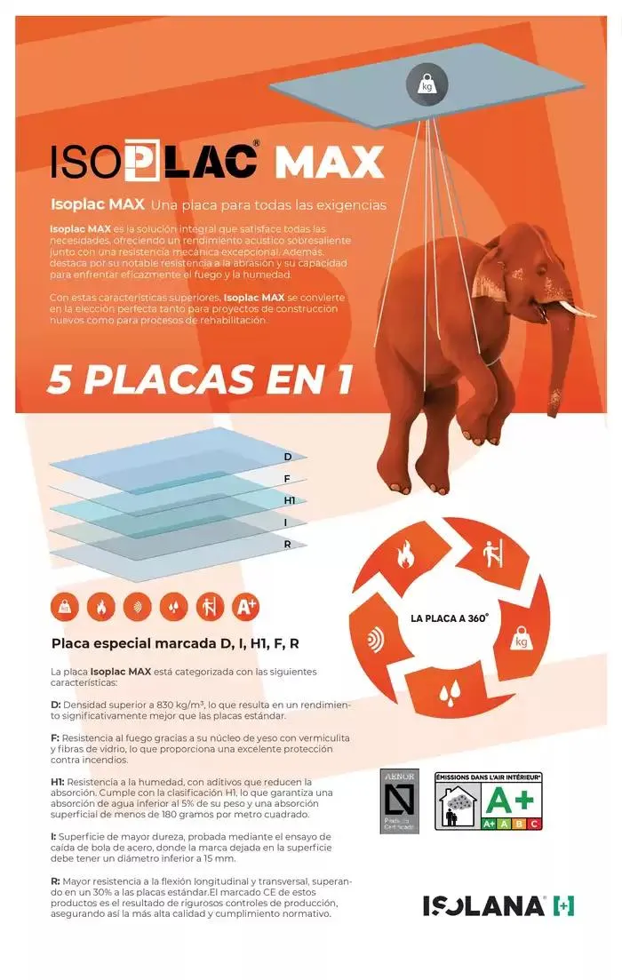 Catálogo de PLACA DE YESO LAMINADO – TARIFA ISOLANA 31 de marzo al 31 de marzo 2025 - Página 5