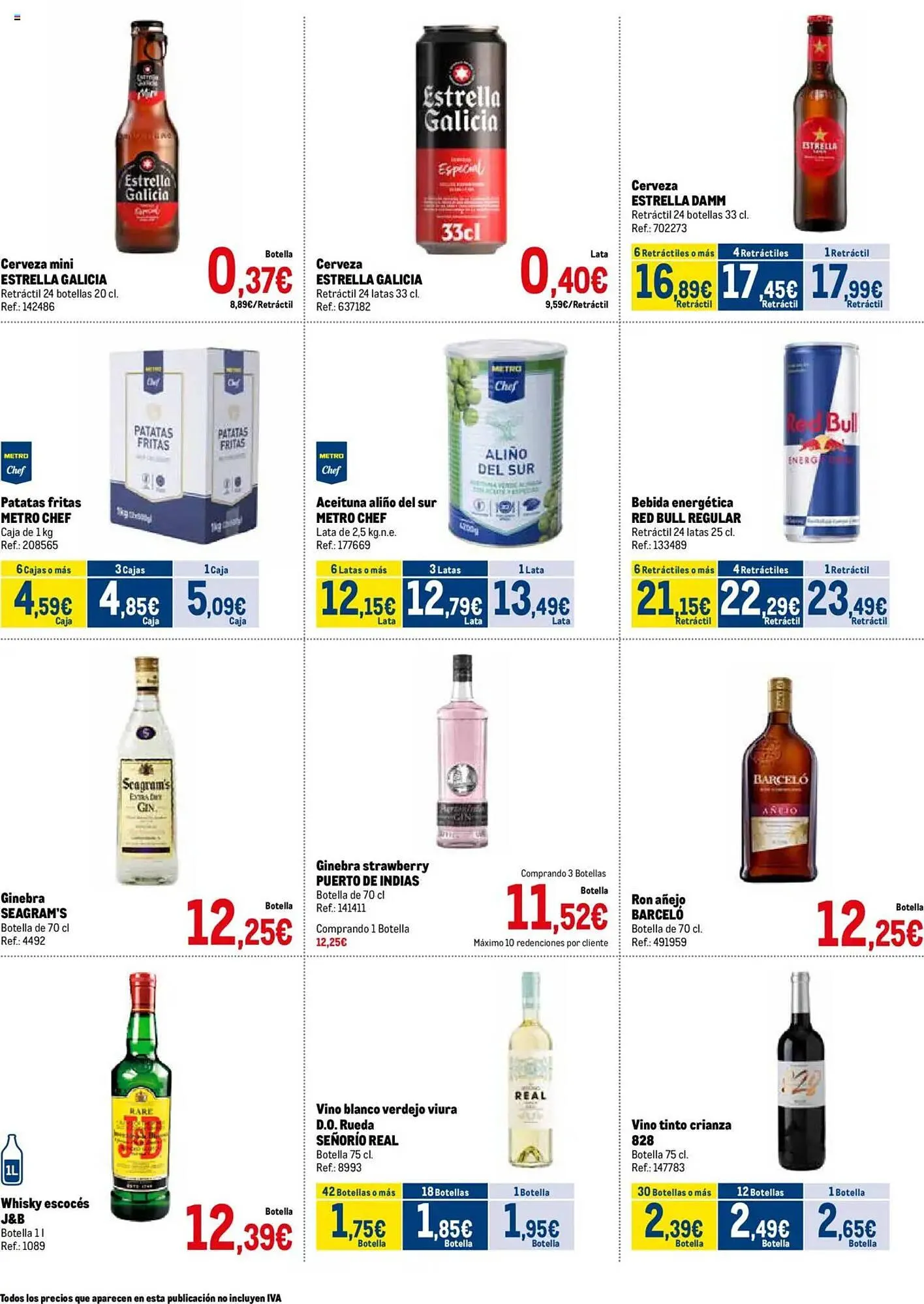 Catálogo de Folleto Makro 16 de junio al 30 de junio 2025 - Página 2