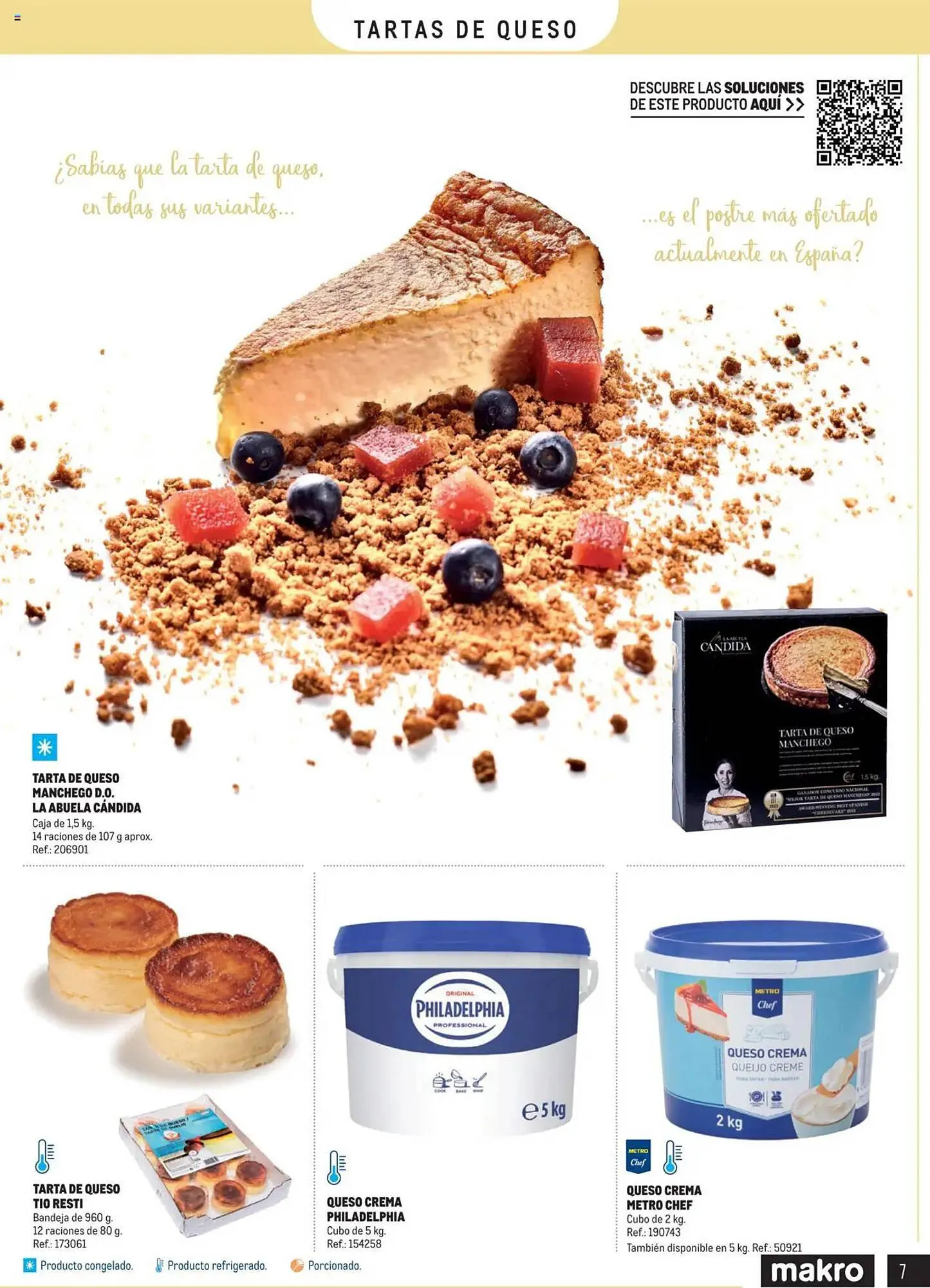 Catálogo de Folleto Makro 4 de marzo al 31 de diciembre 2025 - Página 7