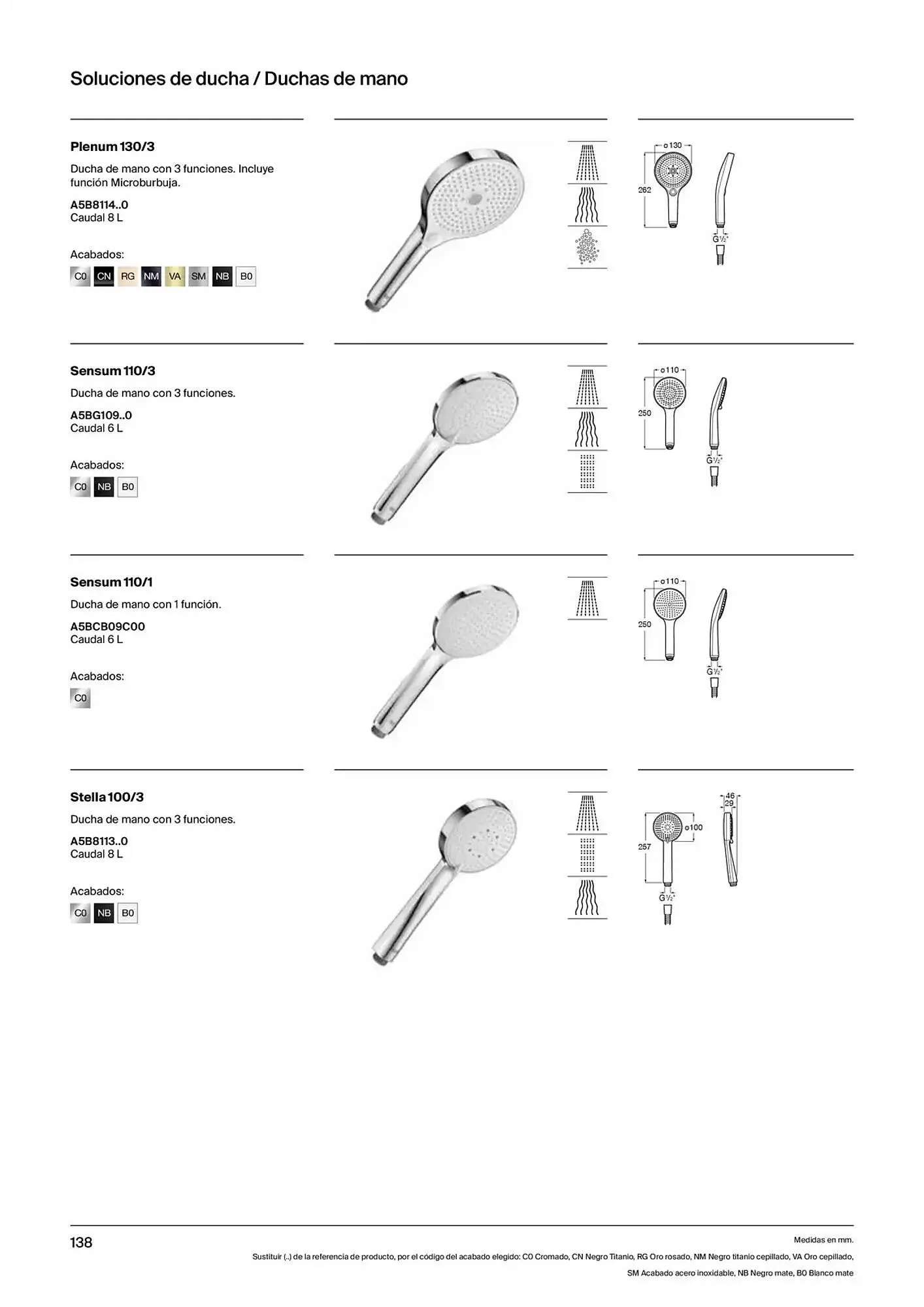 Catálogo de Folleto Roca 9 de enero al 31 de diciembre 2025 - Página 140