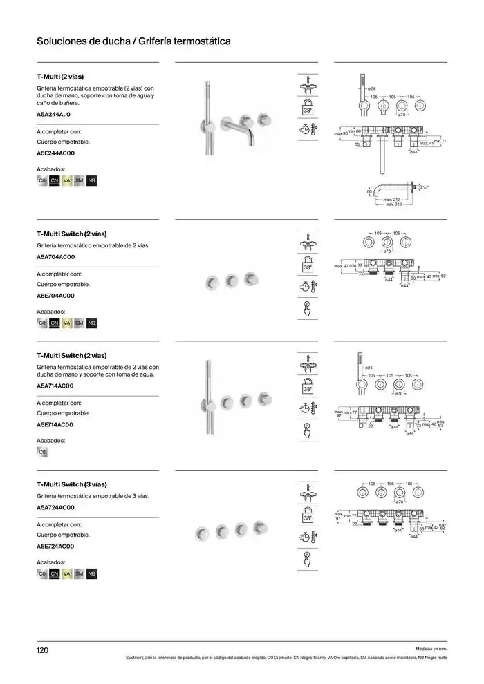 Catálogo de Grifería 9 de enero al 31 de diciembre 2025 - Página 122