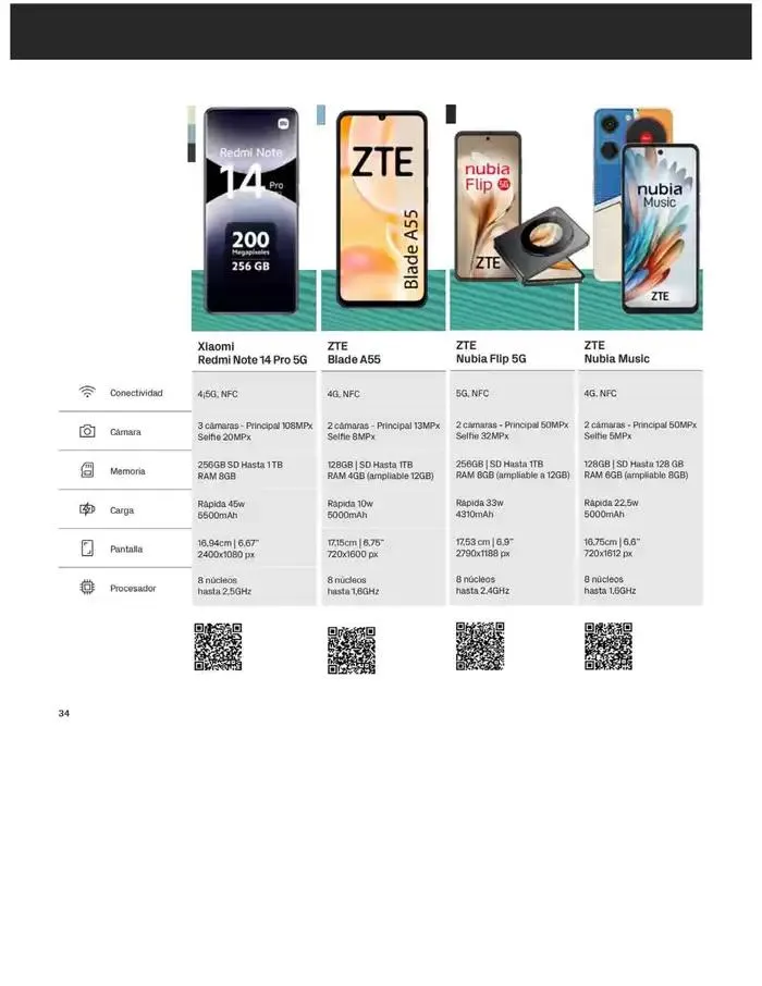 Catálogo de Solo por venir a PhoneHouse del 1 al 31 de marzo 4 de marzo al 31 de marzo 2025 - Página 34