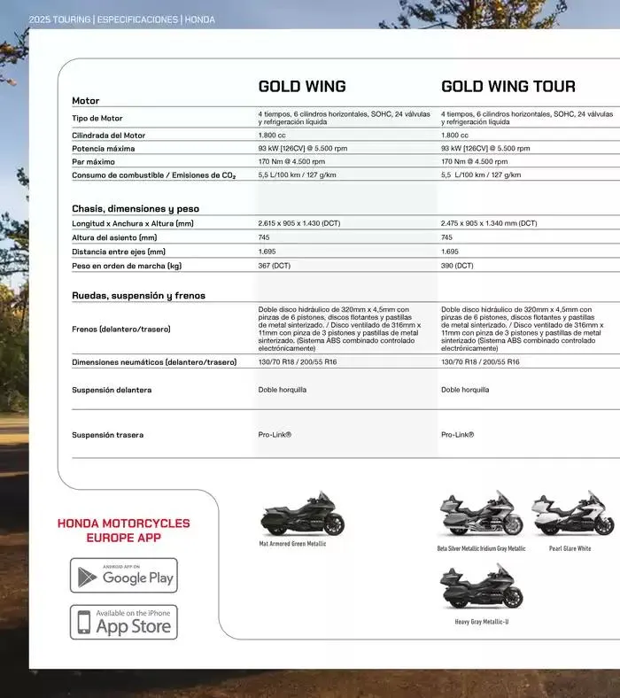 Catálogo de Gama Street & Touring 2025 14 de mayo al 31 de diciembre 2025 - Página 51