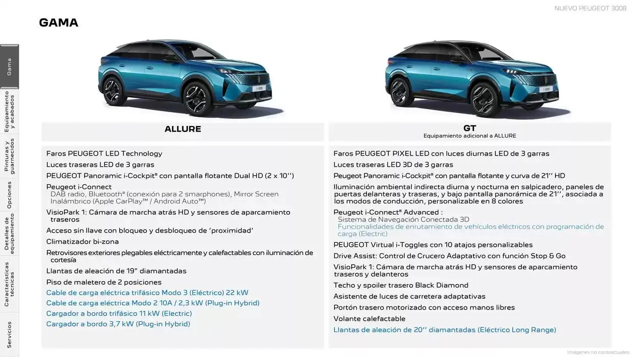 Catálogo de Peugeot NUEVO 3008 5 de marzo al 5 de marzo 2026 - Página 2