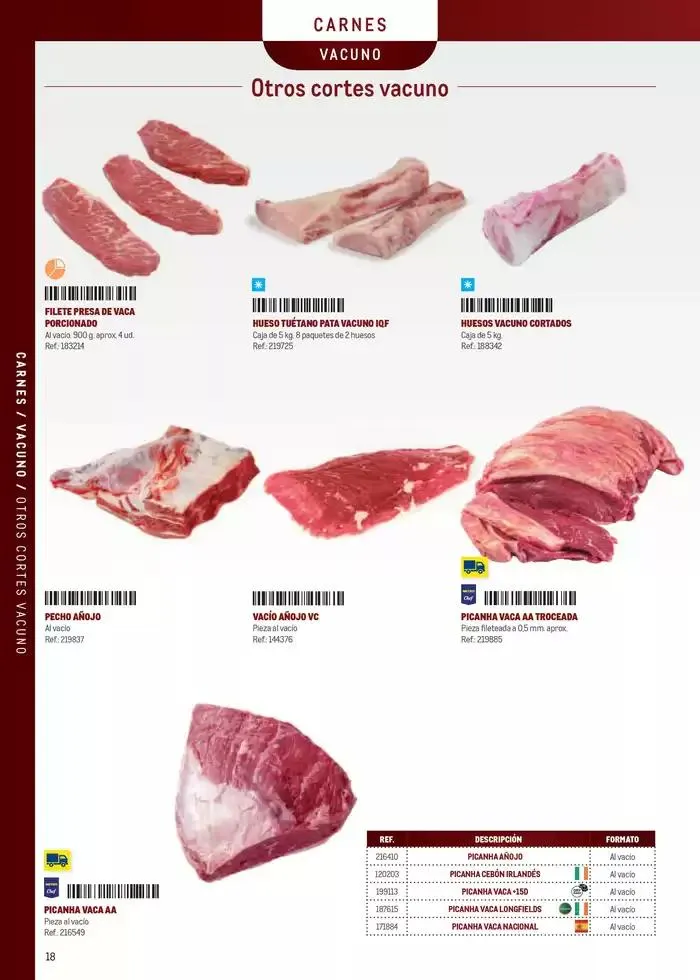 Catálogo de Especia Carta Prat 8 de abril al 31 de diciembre 2025 - Página 18