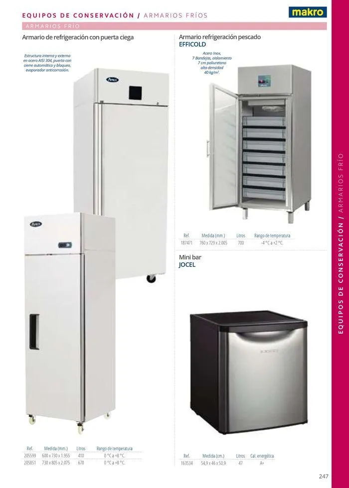 Catálogo de Equipamiento y suministros 23 de julio al 30 de noviembre 2024 - Página 247