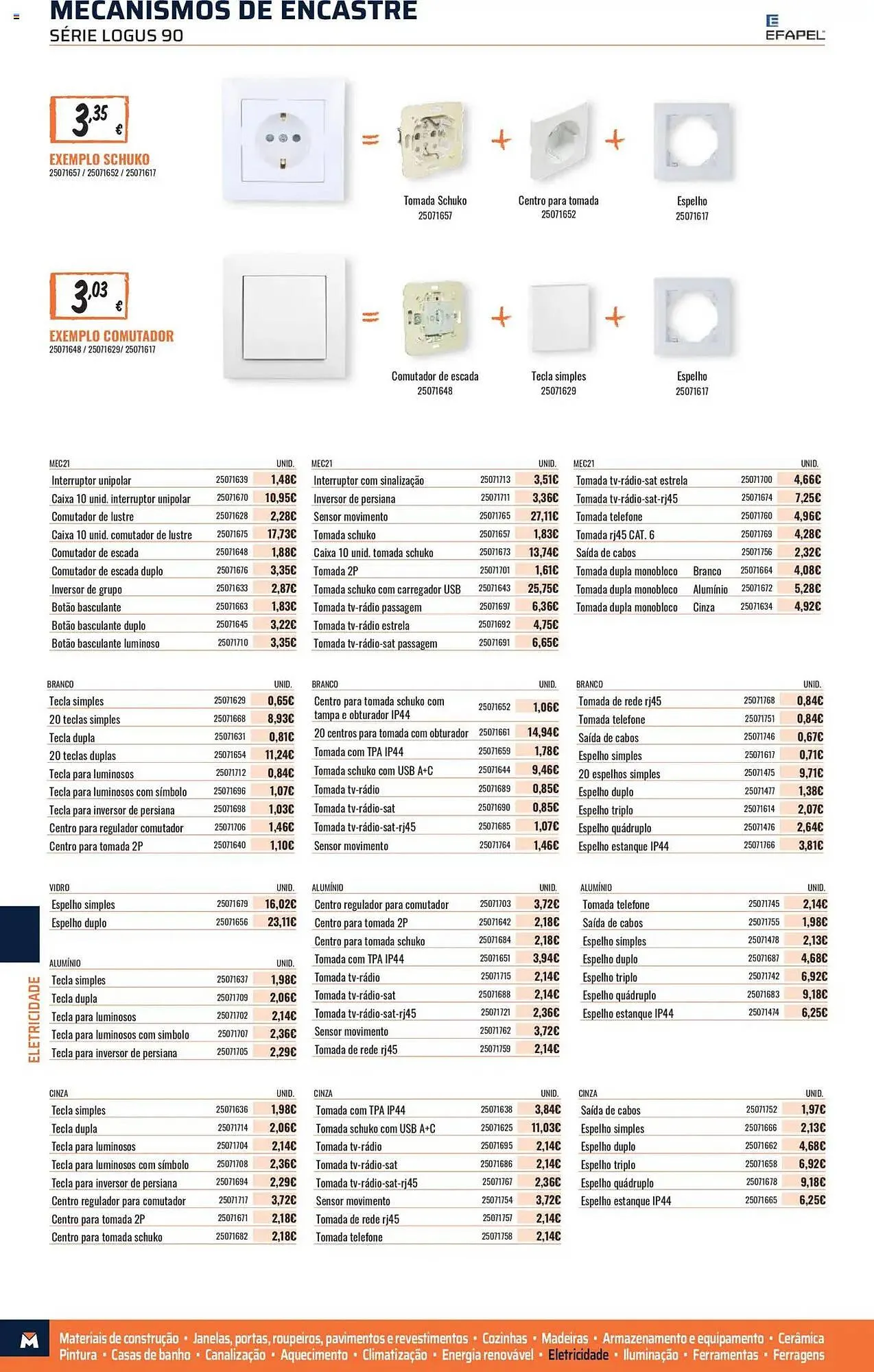 Catálogo de Folleto Obramat 30 de mayo al 14 de julio 2025 - Página 350