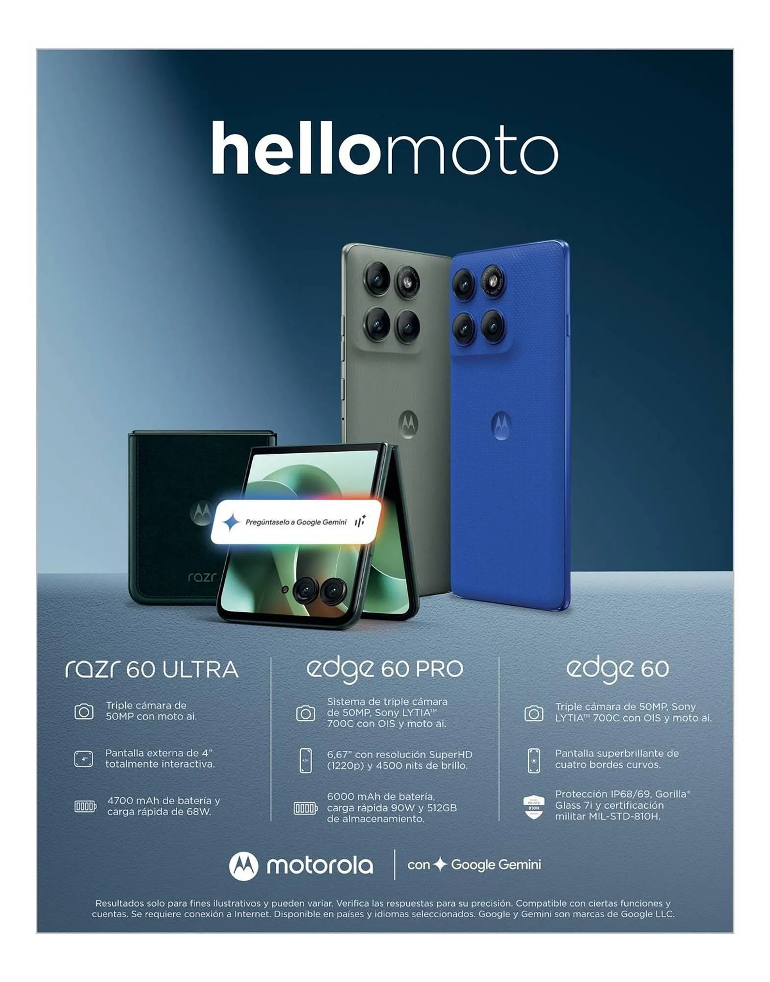 Catálogo de Folleto Orange 6 de agosto al 30 de septiembre 2025 - Página 4