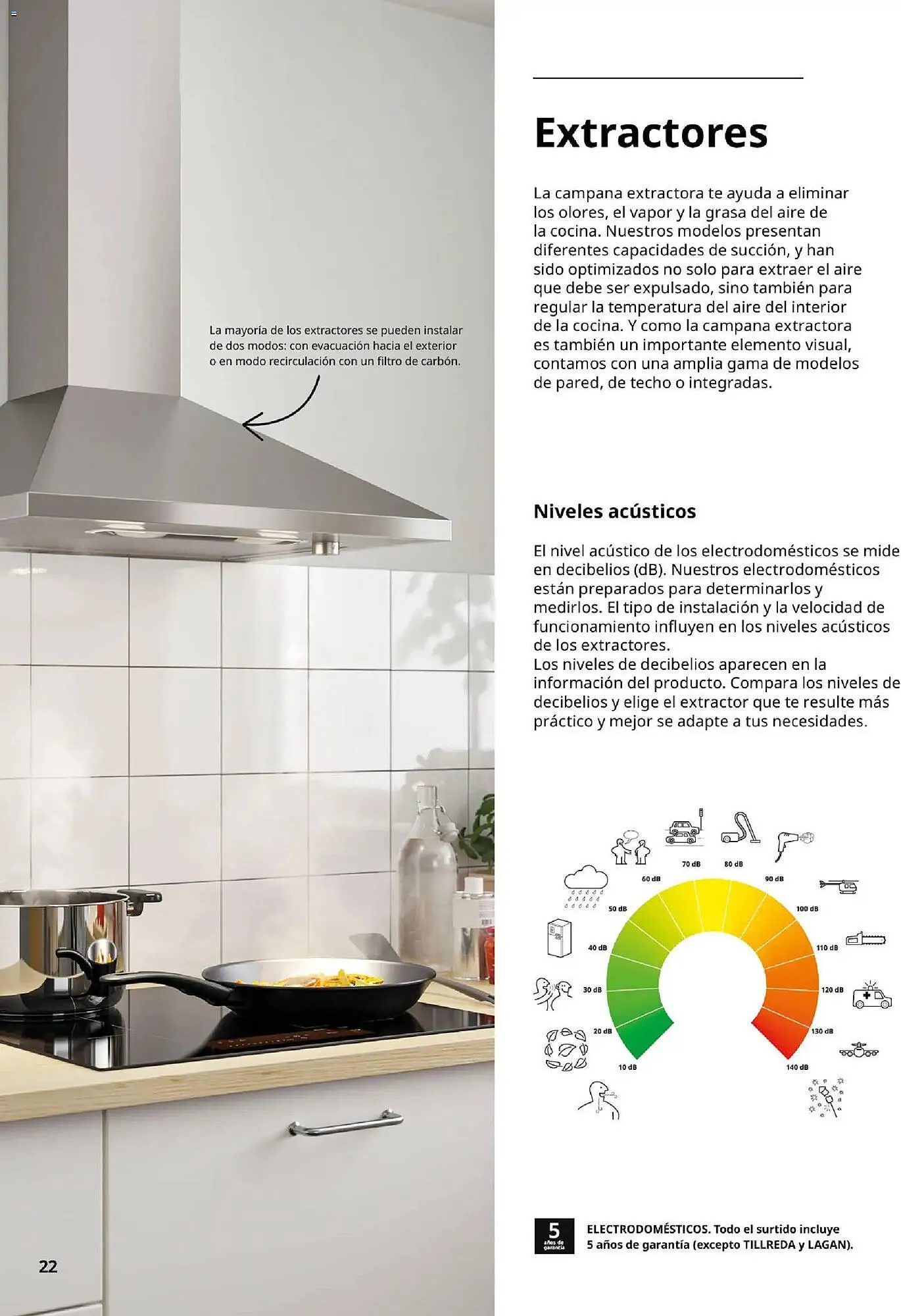 Catálogo de Catálogo IKEA 7 de mayo al 31 de agosto 2026 - Página 22