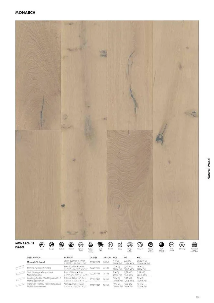 Catálogo de General Catalogue 2024 22 de mayo al 1 de enero 2025 - Página 345