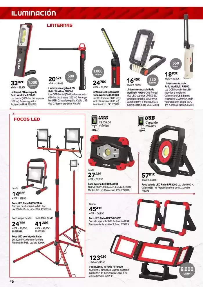 Catálogo de La mayor red de ferreterías y suministros del país 7 de abril al 31 de diciembre 2025 - Página 46