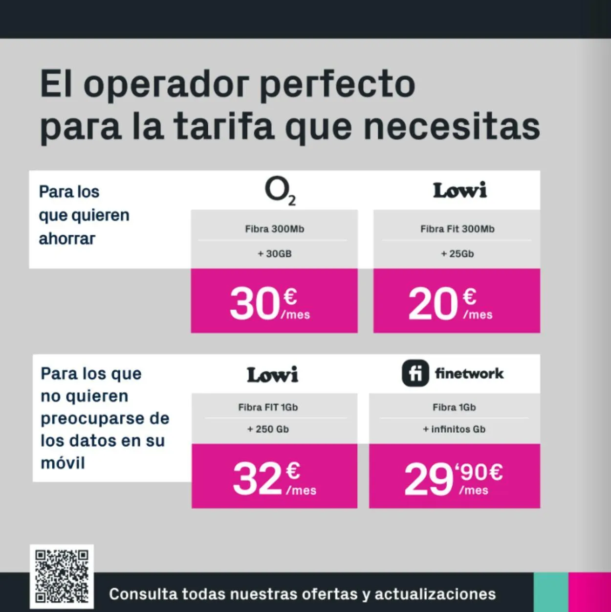 Catálogo de The Phone House Oferta actual 16 de abril al 16 de mayo 2025 - Página 4