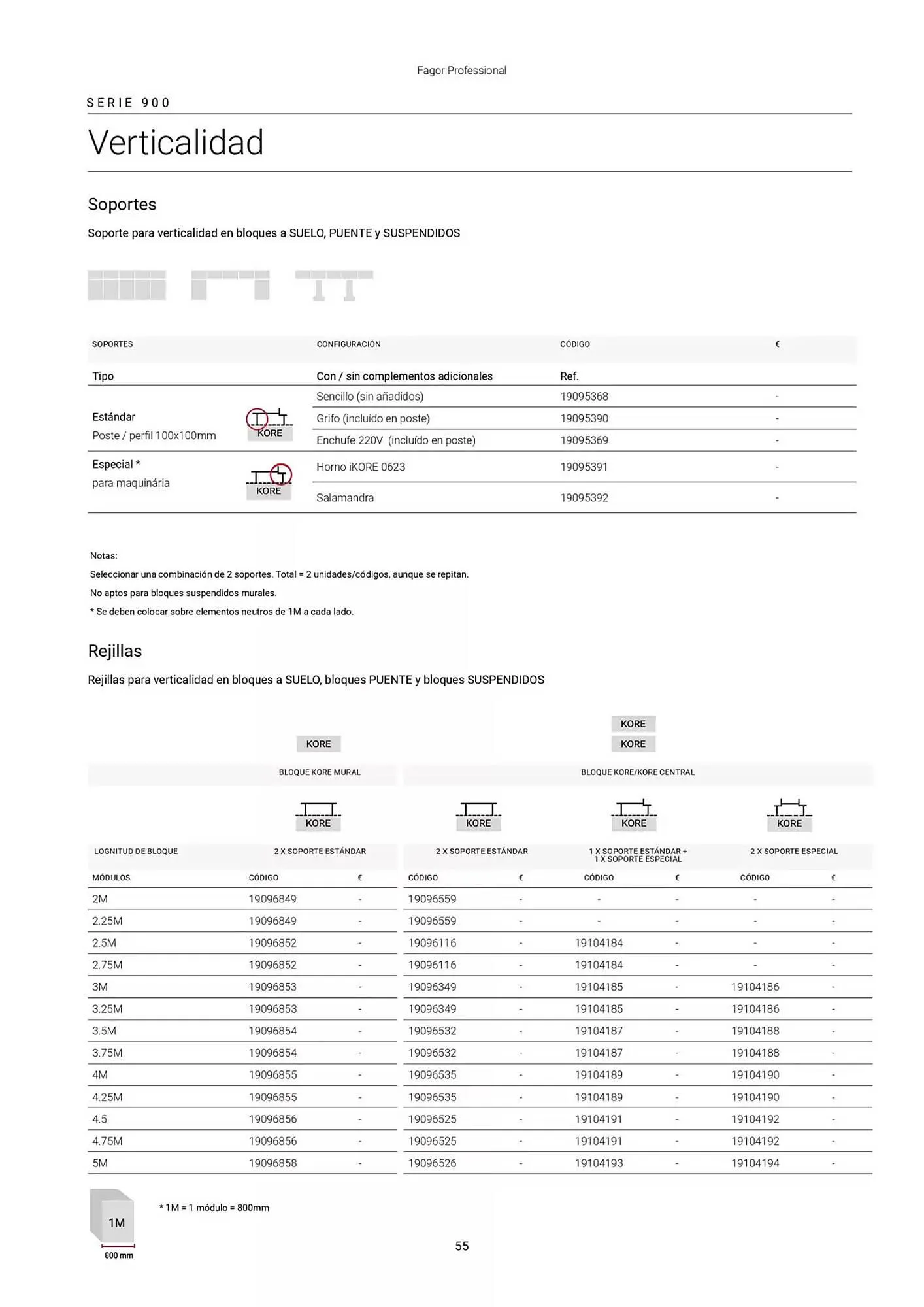 Catálogo de Folleto Fagor 3 de marzo al 1 de enero 2026 - Página 56