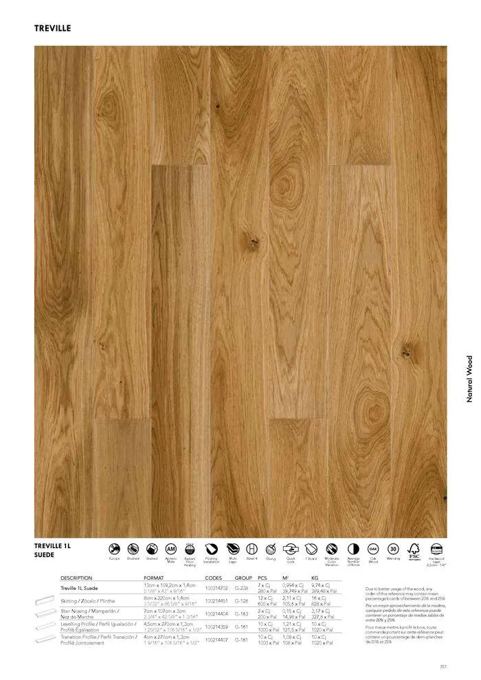 Catálogo de General Catalogue 2024 22 de mayo al 1 de enero 2025 - Página 367