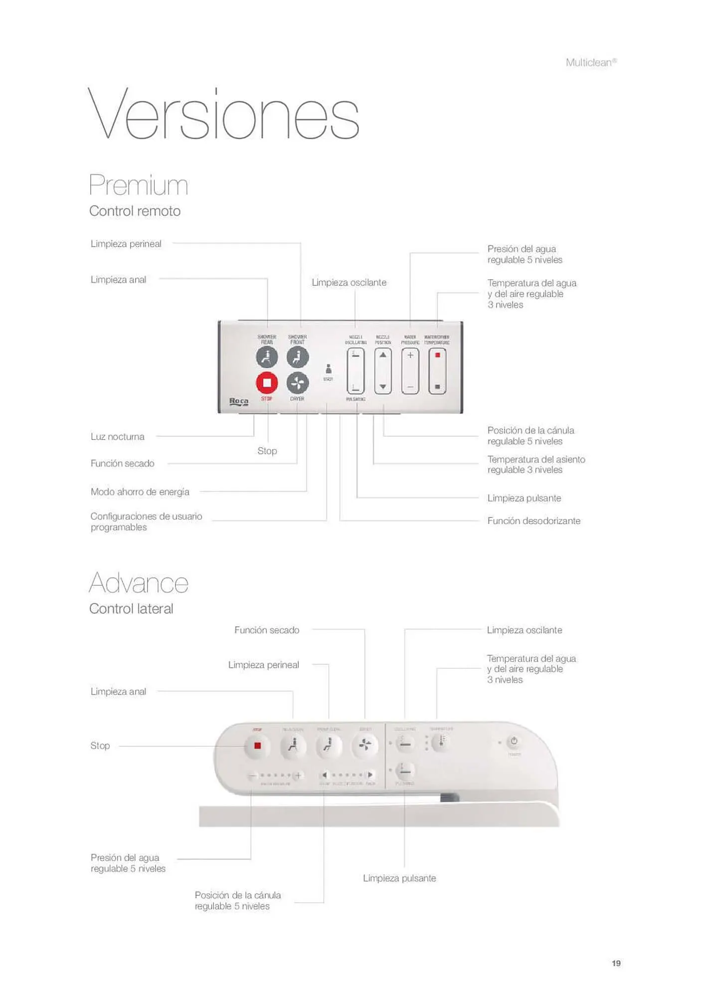 Catálogo de Folleto Roca 8 de mayo al 3 de enero 2024 - Página 21