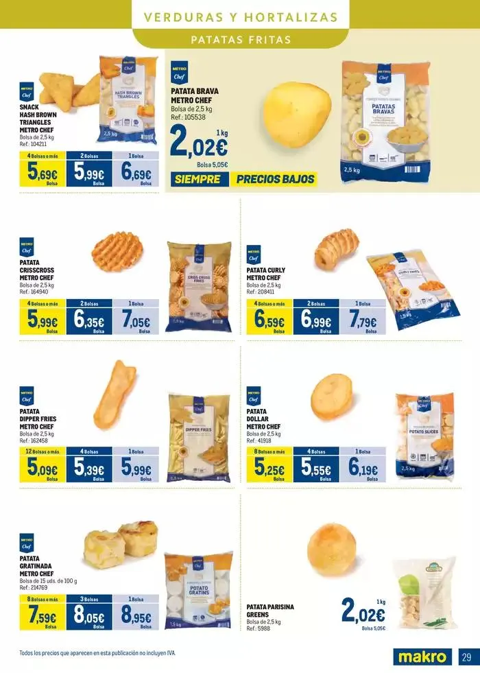 Catálogo de Especial Congelados Centro 5 de mayo al 1 de junio 2025 - Página 29