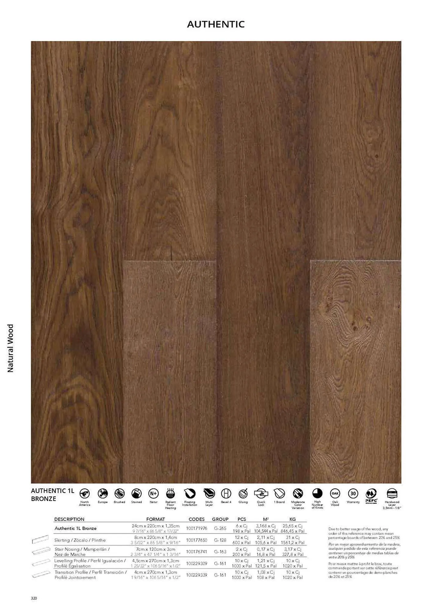 Catálogo de Folleto Porcelanosa 31 de marzo al 8 de febrero 2024 - Página 327