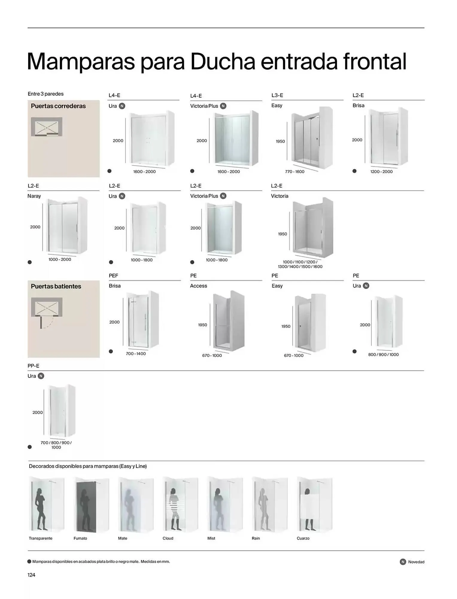 Catálogo de Folleto Roca 9 de enero al 31 de diciembre 2025 - Página 126