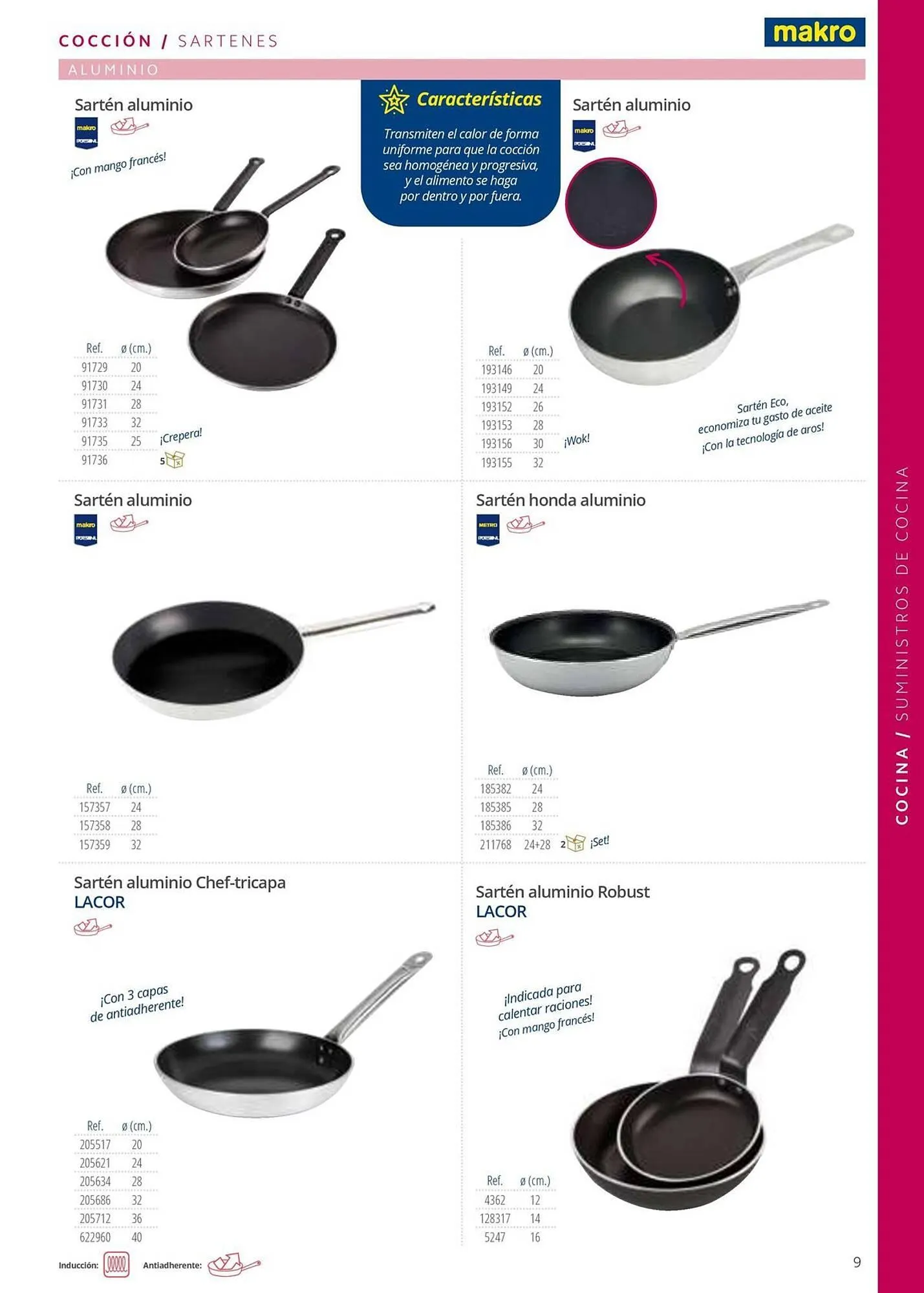 Catálogo de Folleto Makro 12 de junio al 31 de diciembre 2025 - Página 9