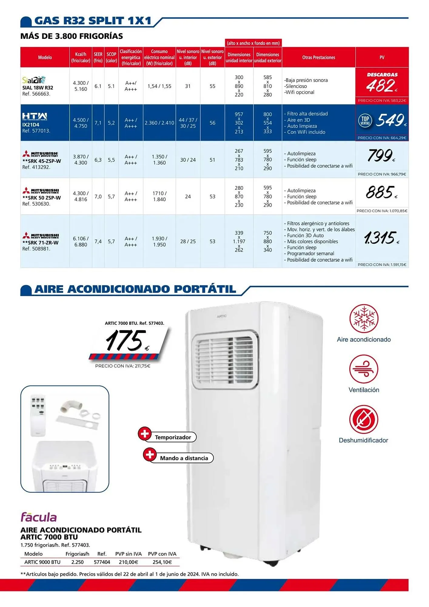 Catálogo de Folleto La Plataforma de la Construcción 22 de abril al 1 de junio 2024 - Página 7