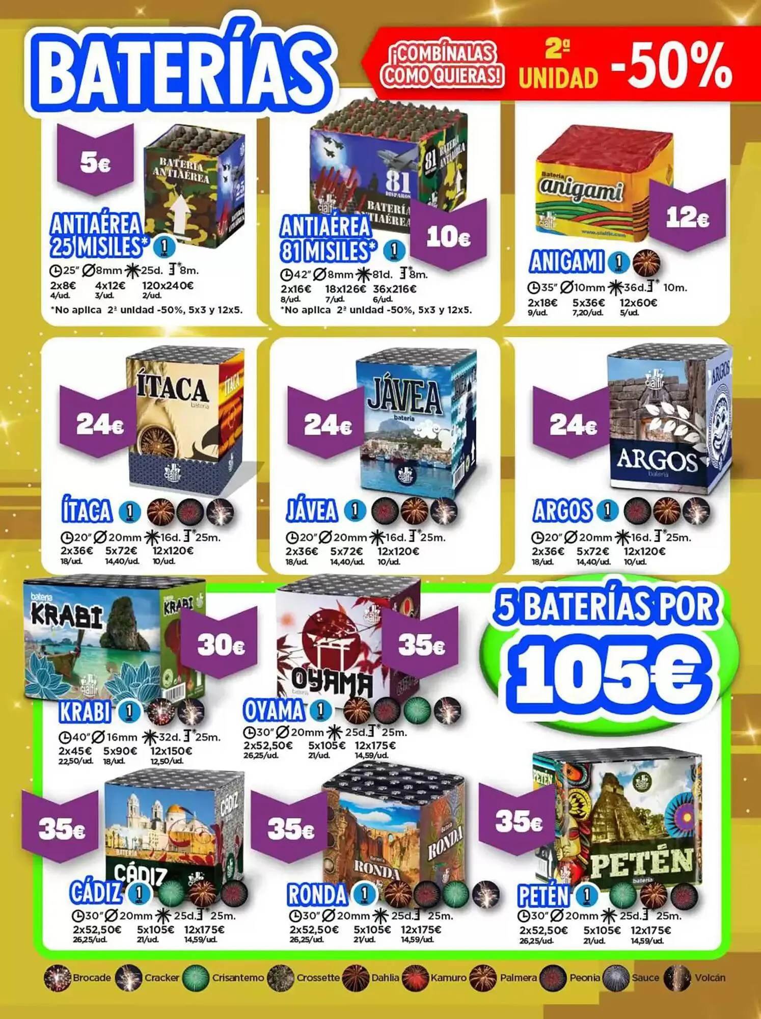 Catálogo de Folleto La Traca 7 de febrero al 31 de octubre 2025 - Página 24