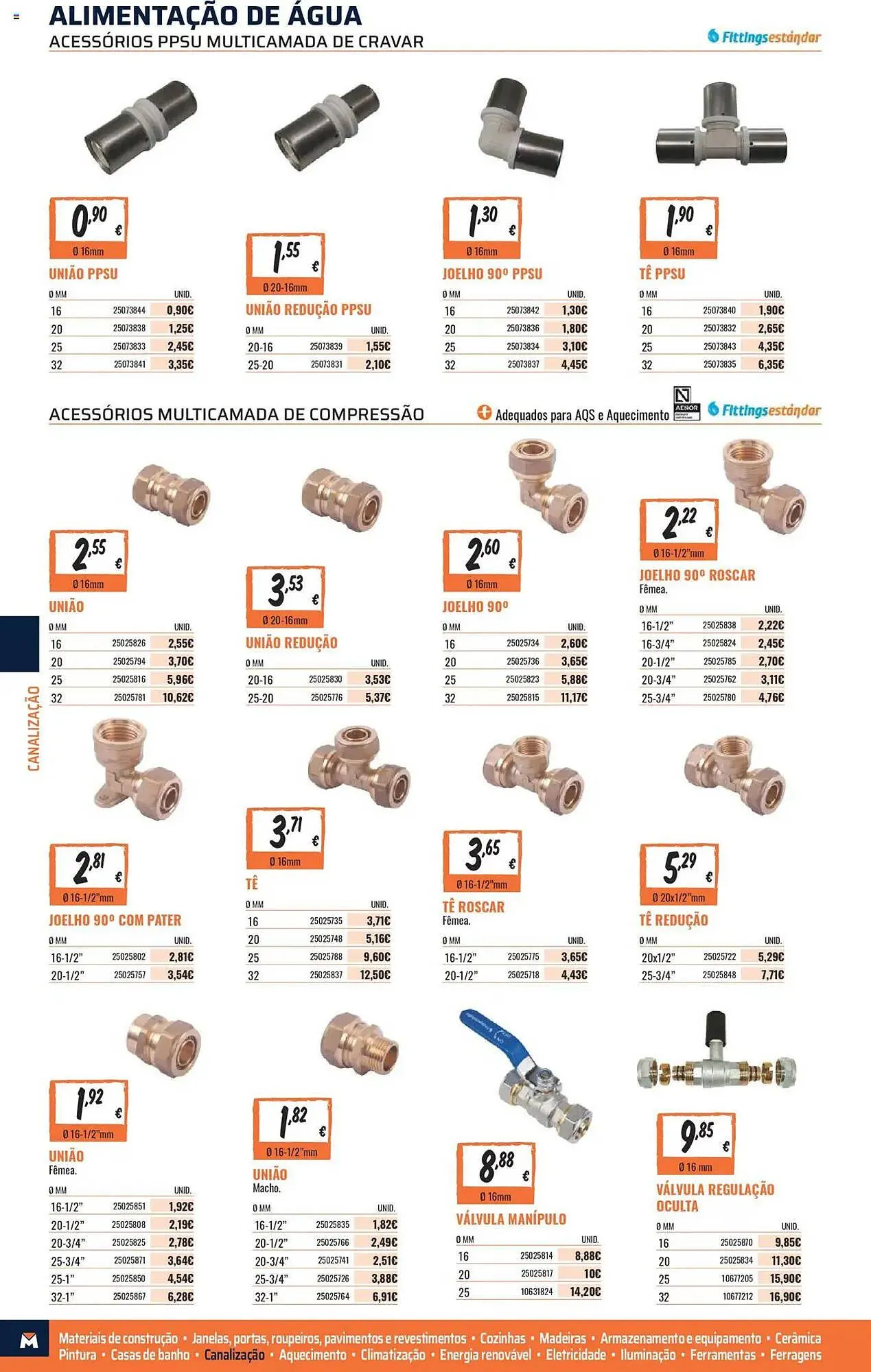 Catálogo de Folleto Obramat 17 de agosto al 28 de diciembre 2025 - Página 244