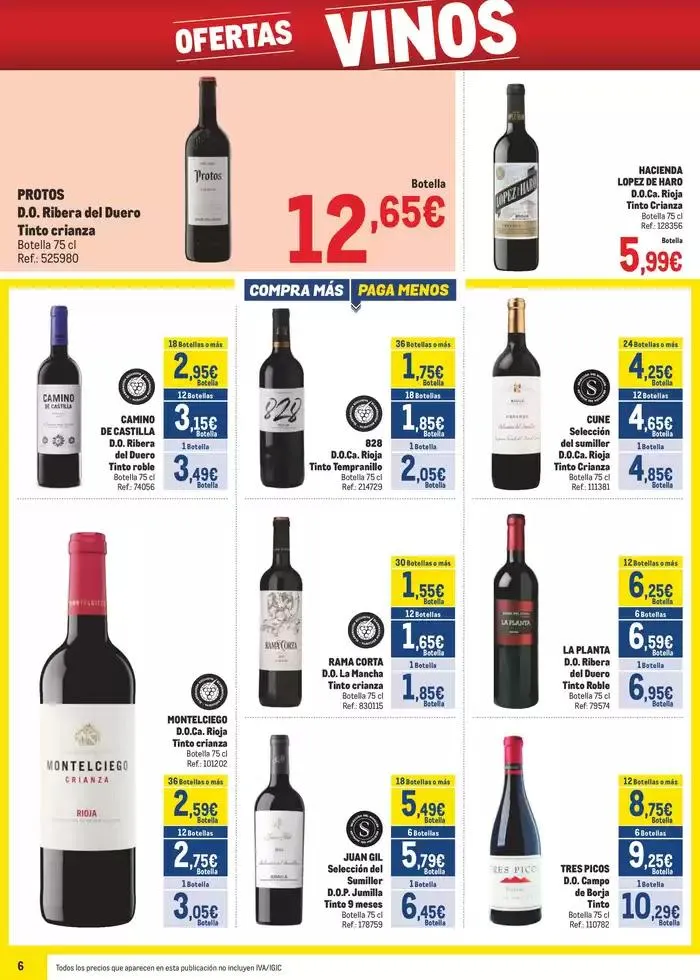 Catálogo de Makro Precios Cataluña 15 de mayo al 1 de junio 2025 - Página 6