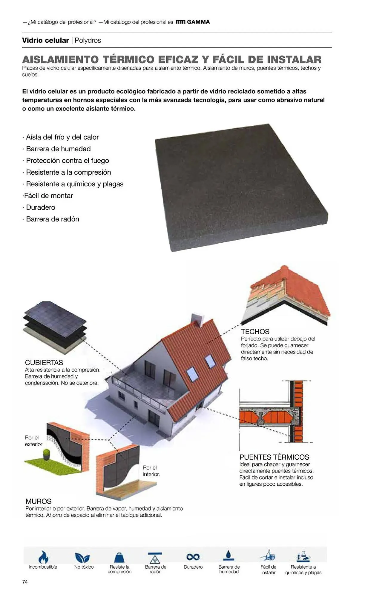 Catálogo de Folleto Grup Gamma 1 de febrero al 31 de diciembre 2023 - Página 76